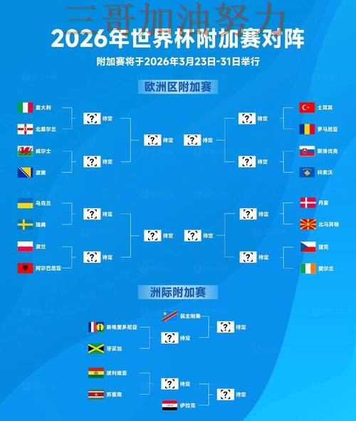 世界杯投注网站大全平台排行:怎么玩其实很简单(2026世界杯) 世界杯投注网站大全平台排行:怎么玩其实很简单(2026世界杯)