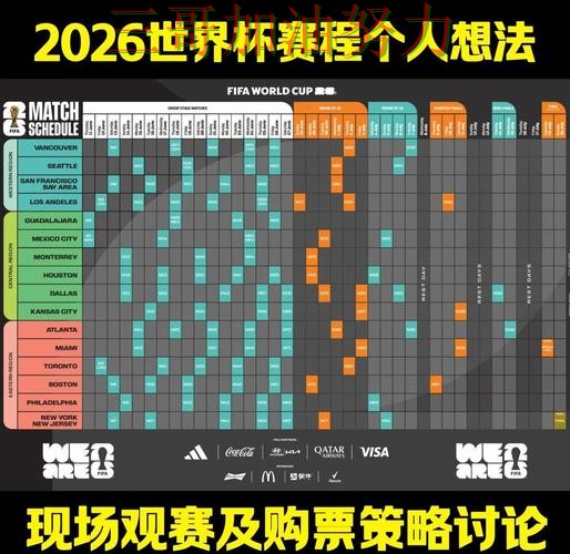 世界杯竞猜深度解析实录：怎么开始真实情况曝光（World Cup 2026）