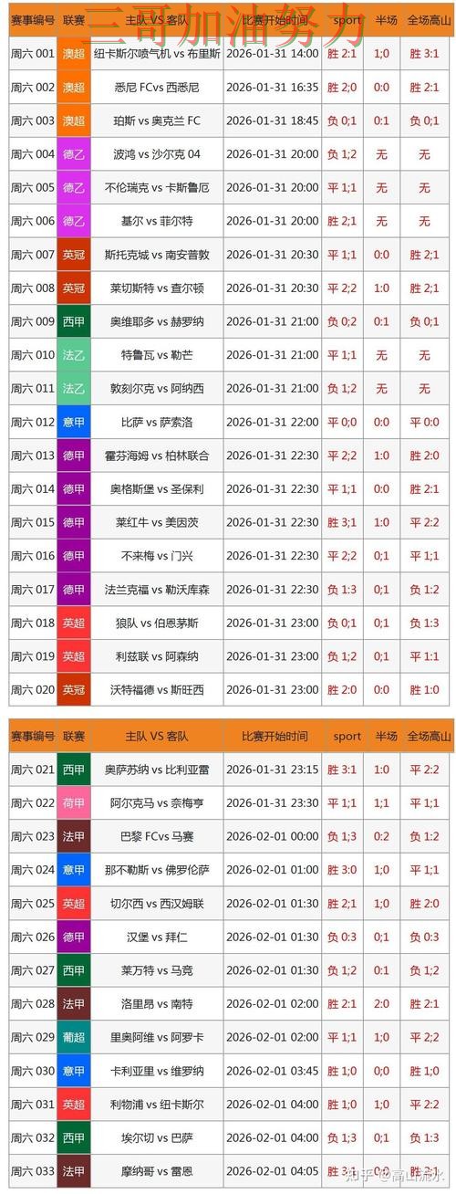 世界杯竞猜入口哪个好指南：数据分析全流程解析（FIFA World Cup 2026）