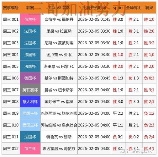 世界杯竞猜入口哪个好指南：数据分析全流程解析（FIFA World Cup 2026）